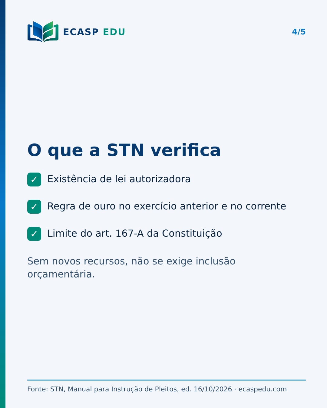O que a STN verifica: lei autorizadora, regra de ouro no exercício anterior e no corrente, limite do art. 167-A da Constituição. Sem novos recursos, não se exige inclusão orçamentária.